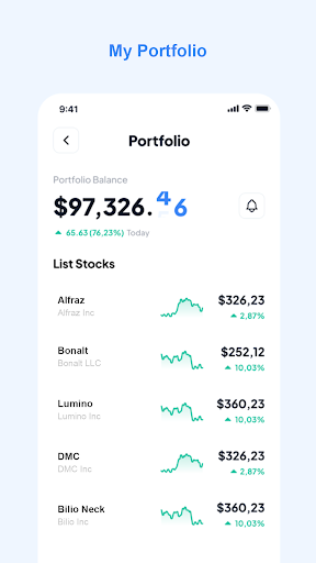 Trade Zero Online Trading Screen 3