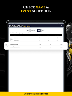 Bookmaker - Live Betting Odds