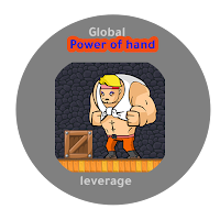 Power of hand