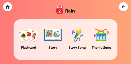 Spotlight On Literacy LEVEL 2 Screen 3