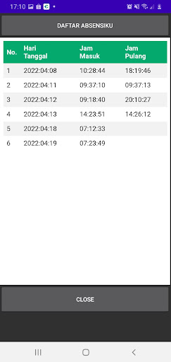 Presensi Pemkab Samosir