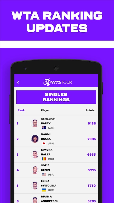 WTA Scoresのおすすめ画像4