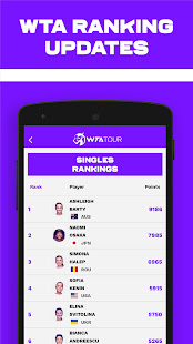 WTA Scores
