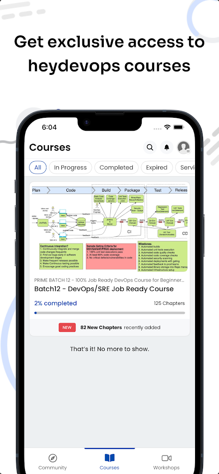 #3. HeyDevopsPro (Android) 由: TagMango, Inc