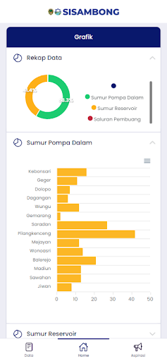 SiSAMBONG Screen 2