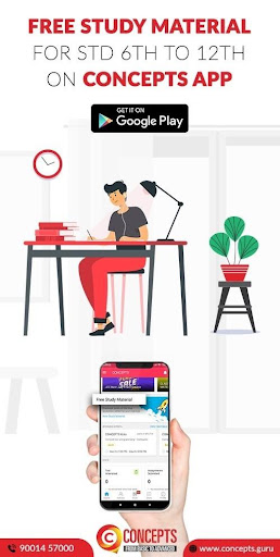 Android application CONCEPTS screenshort
