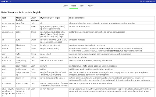Greek and Latin roots finder Screenshot