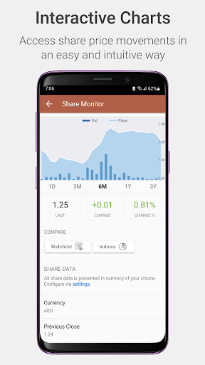 Android application RAK Properties IR screenshort