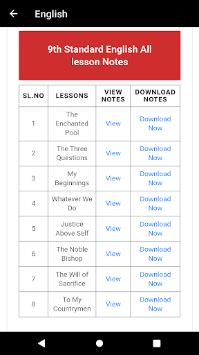 KSEEB Solutions For Class 9