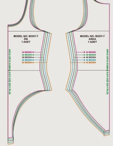 Free dress patterns.