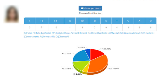 Acàcia App Screen 2