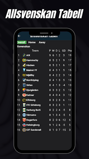 Android application Allsvenskan tabell screenshort