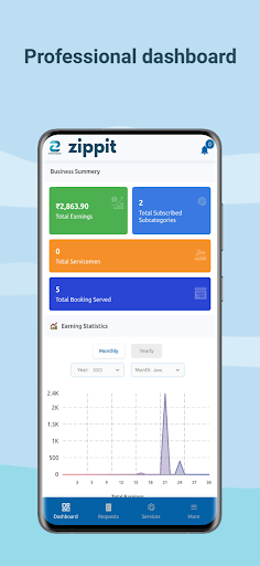 Zippit Provider Screen 2