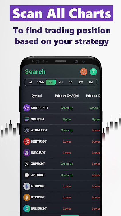Tradevivi: Crypto Screener - 1.0.7 - (Android)