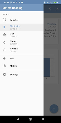 Screenshot of Meters reading