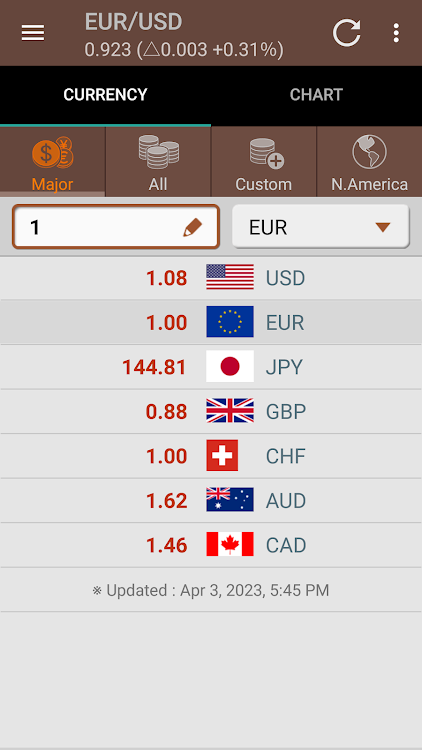 Smart Currency - 1.0.6 - (Android)