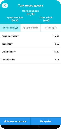 Визуализация на приложението