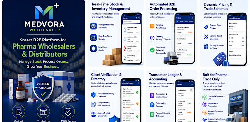 Medvora Wholesaler Android app official cover banner