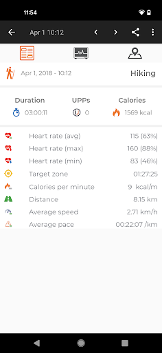 UNIQ FITBOXING and CROSS