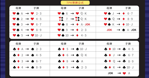 Android application 滿天星FullStar screenshort