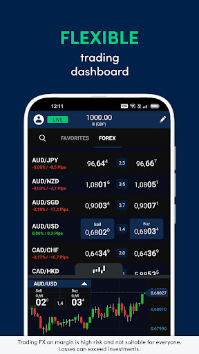 Screenshot of OANDA - Forex trading