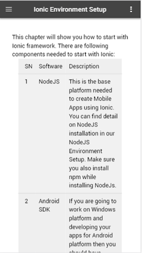 IONIC BASIC