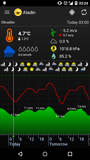 Meteor (Počasí) » Aladin 1.5.11 screenshots 2