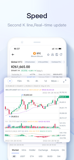 MyToken-Crypto OnChain Tracker Screen 3