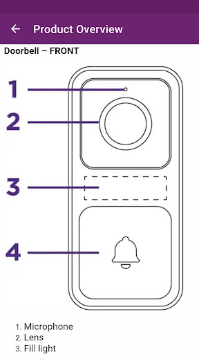 Roku Video Doorbell Guide Screen 2