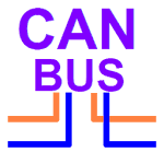 Cover Image of Tải xuống CanBus Analyzer - CANalyst-II  APK