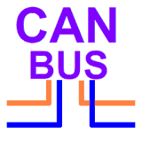 CanBus Analyzer for USB-CAN ZLG adapter icon