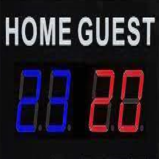 Score Counter pro logo
