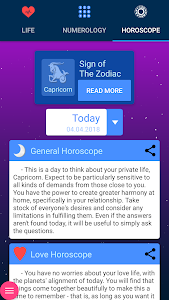 Horoscope of Birth Unknown