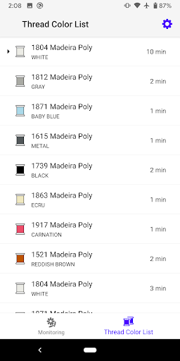 IQ Intuition Monitoring