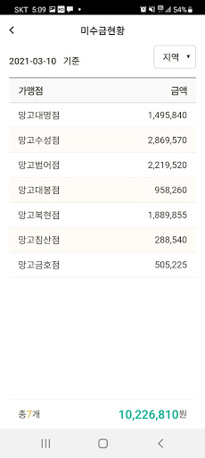 망고체크 Screen 2