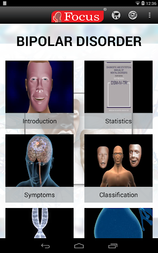 Bipolar Disorder-An Overview
