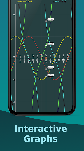 Unit circle. Trigonometry Screenshot