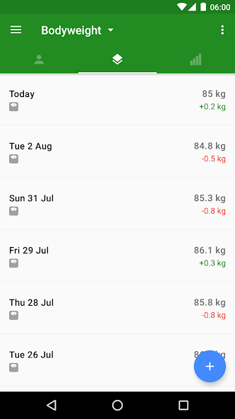 Progression Body & Weight Log 1.0 APK + Mod (Unlocked / Pro) for Android