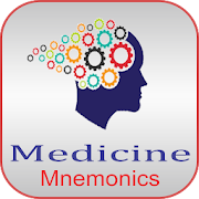 Internal Medicine Mnemonics