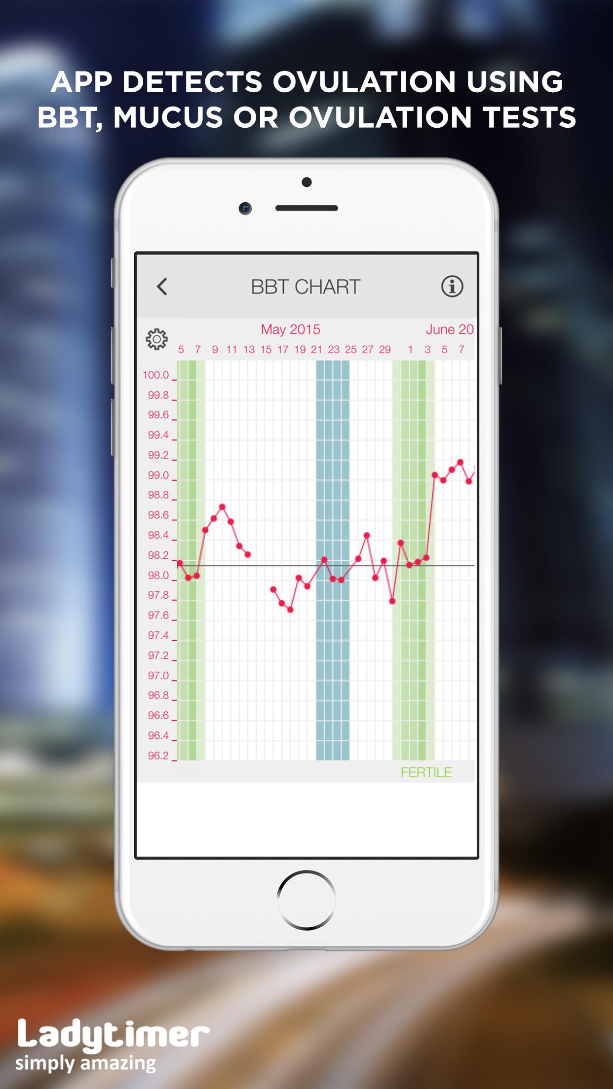 Android application LADYTIMER Period Tracker screenshort