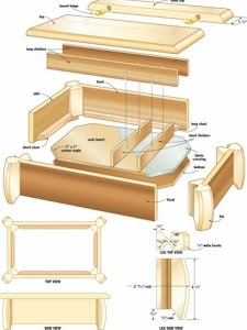 Blueprint Woodworking Ideas Unknown