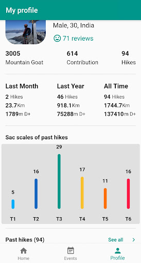 Hiking Buddies Screen 2