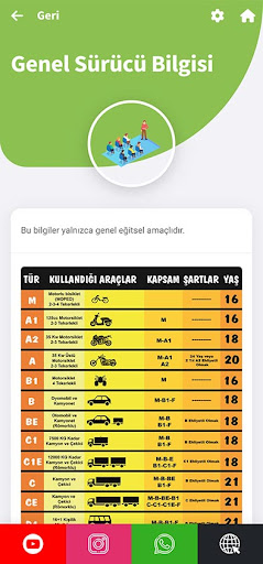 Aras Sürücü Kursları ekran görüntüsü