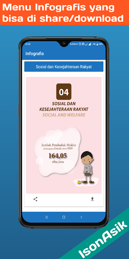 IsonAsik - Statistik Gresik