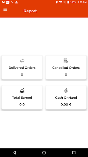 Mon petit dej à dom Deliveryboy
