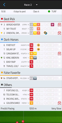 MA288 - Hong Kong Horse Racing Screen 2
