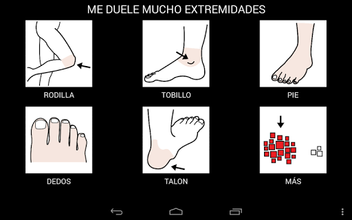 PictoDroid Med Screen 2