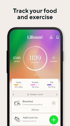 Lifesum Food Tracker & Fastingのおすすめ画像2