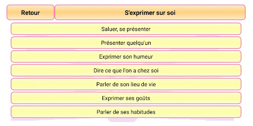 Anglais CE1 Screen 2
