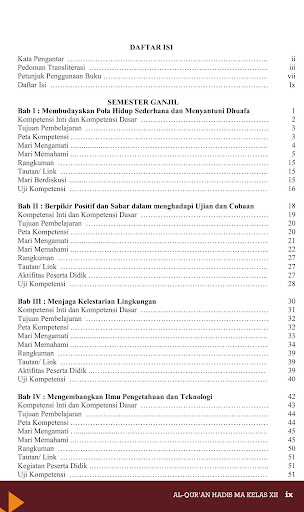 Al-Quran Hadis MA Kelas XII KSKK 2020
